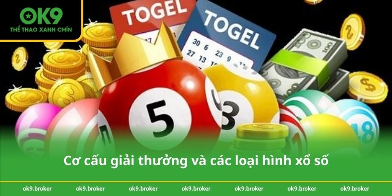 Cơ cấu giải thưởng và các loại hình xổ số