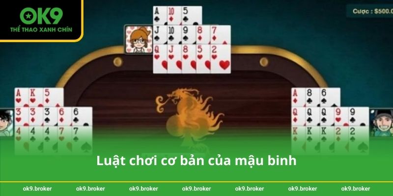 Luật chơi cơ bản của mậu binh